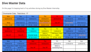 Dive Master Data